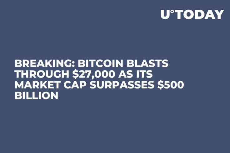 BREAKING: Bitcoin Blasts Through $27,000 as Its Market Cap Surpasses $500 Billion