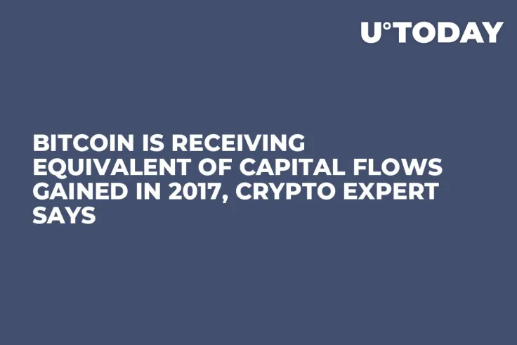 Bitcoin Is Receiving Equivalent of Capital Flows Gained in 2017, Crypto Expert Says