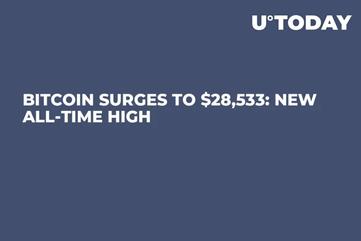 Bitcoin Surges to $28,533: New All-Time High