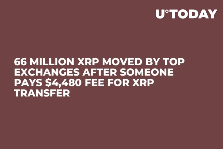 66 Million XRP Moved by Top Exchanges After Someone Pays $4,480 Fee for XRP Transfer
