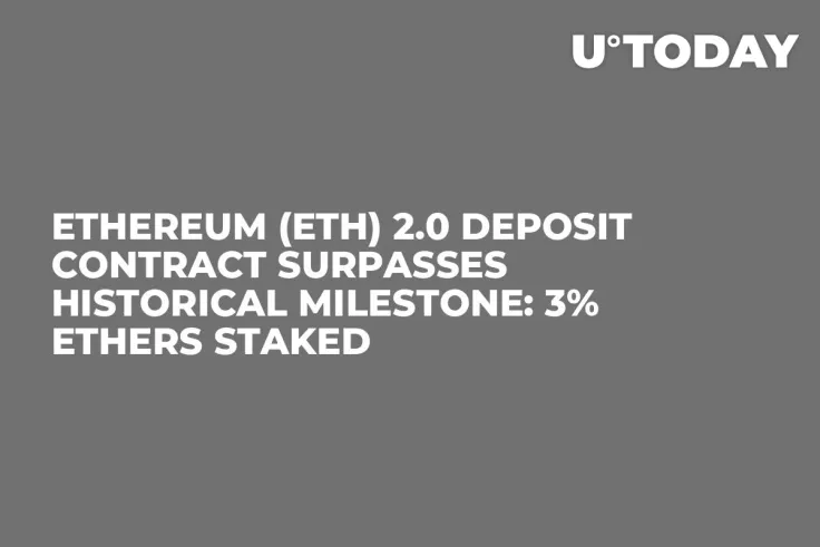 Ethereum (ETH) 2.0 Deposit Contract Surpasses Historical Milestone: 3% Ethers Staked