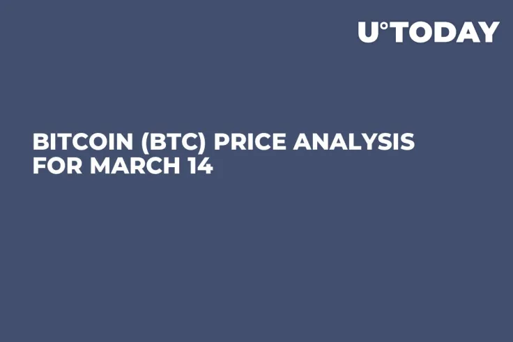 Bitcoin (BTC) Price Analysis for March 14