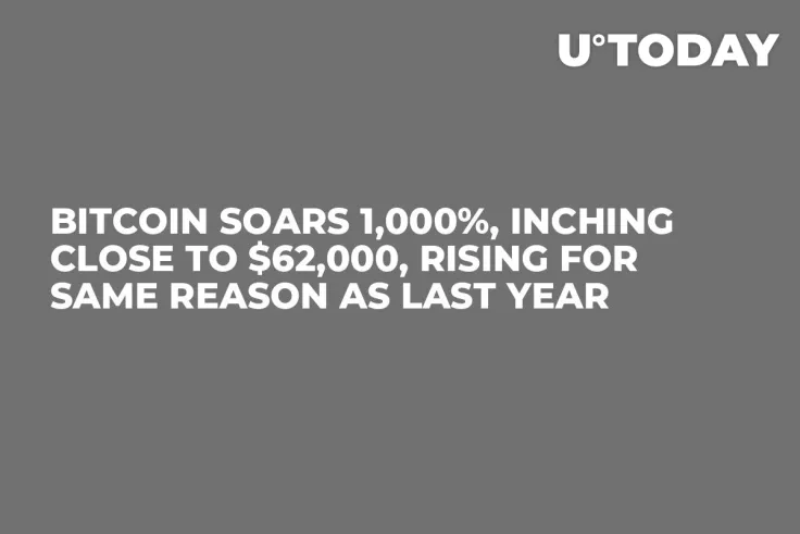 Bitcoin Soars 1,000%, Inching Close to $62,000, Rising for Same Reason as Last Year