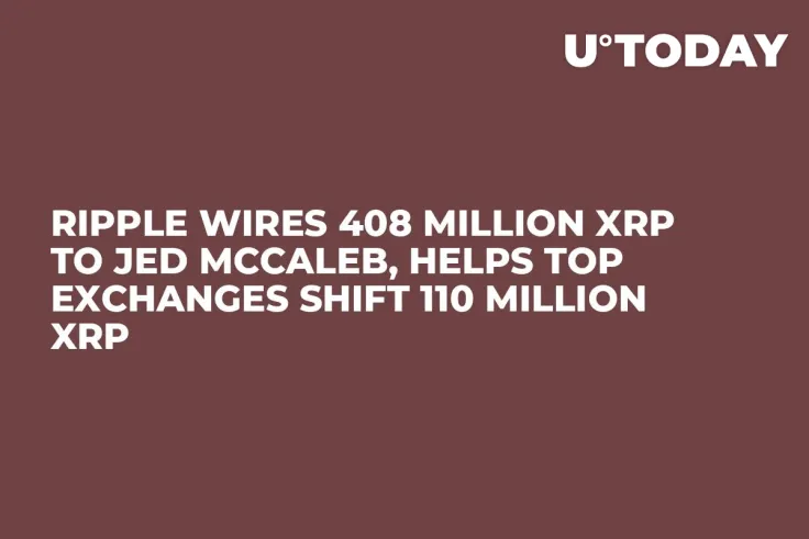 Ripple Wires 408 Million XRP to Jed McCaleb, Helps Top Exchanges Shift 110 Million XRP