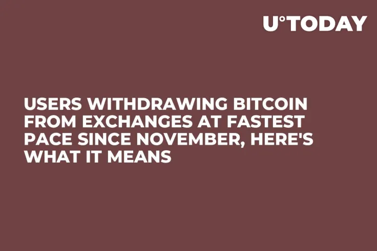 Users Withdrawing Bitcoin from Exchanges at Fastest Pace Since November, Here's What It Means
