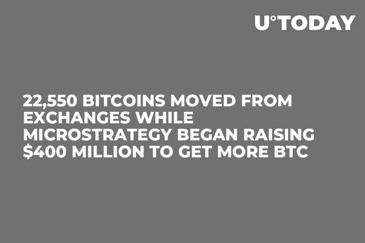 22,550 Bitcoins Moved from Exchanges While MicroStrategy Began Raising $400 Million to Get More BTC