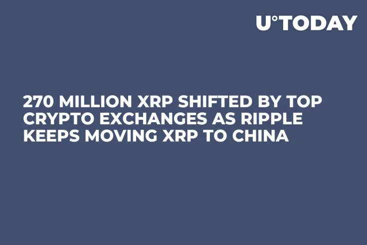 270 Million XRP Shifted by Top Crypto Exchanges As Ripple Keeps Moving XRP to China
