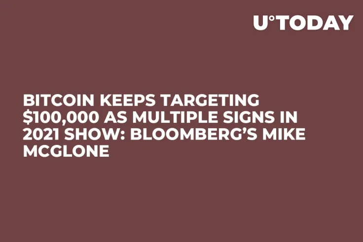 Bitcoin Keeps Targeting $100,000 As Multiple Signs in 2021 Show: Bloomberg’s Mike McGlone