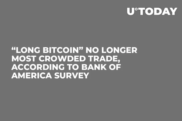 “Long Bitcoin” No Longer Most Crowded Trade, According to Bank of America Survey
