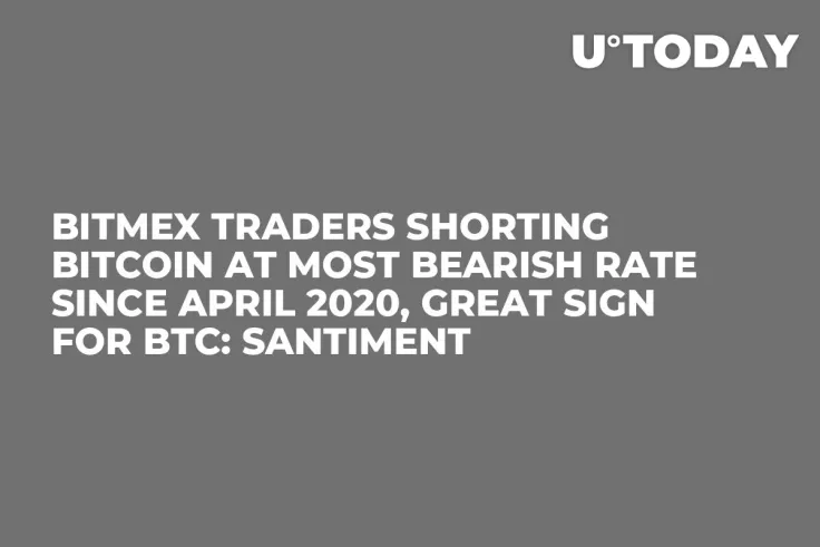 Bitmex Traders Shorting Bitcoin at Most Bearish Rate Since April 2020, Great Sign for BTC: Santiment