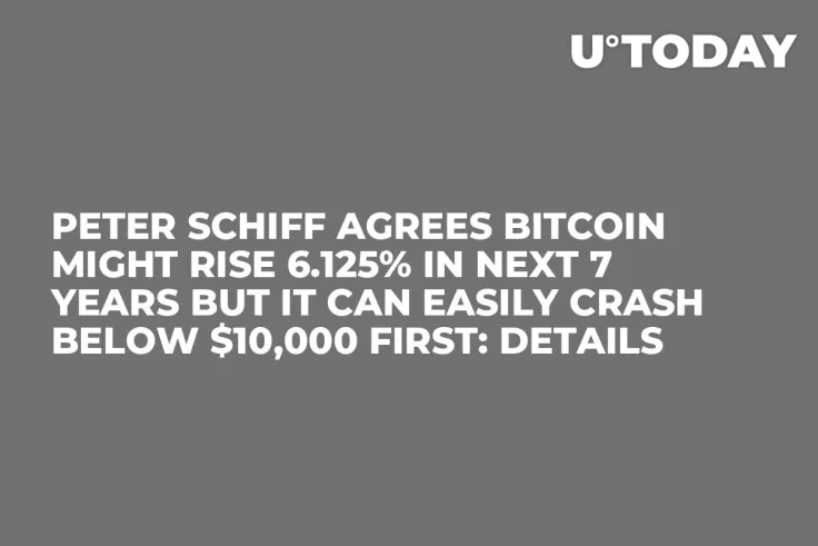 Peter Schiff Agrees Bitcoin Might Rise 6.125% in Next 7 Years but It Can Easily Crash Below $10,000 First: Details