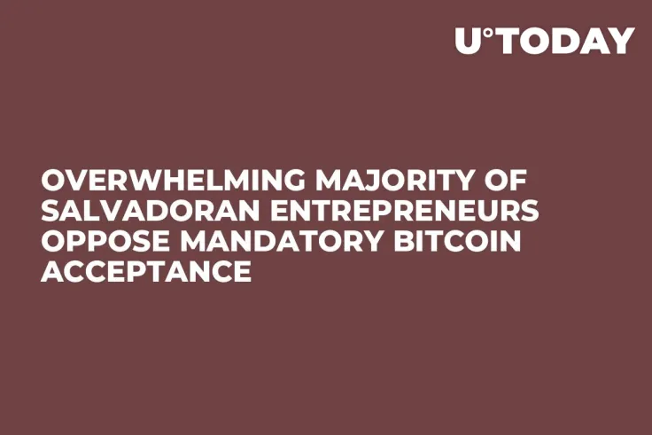 Overwhelming Majority of Salvadoran Entrepreneurs Oppose Mandatory Bitcoin Acceptance