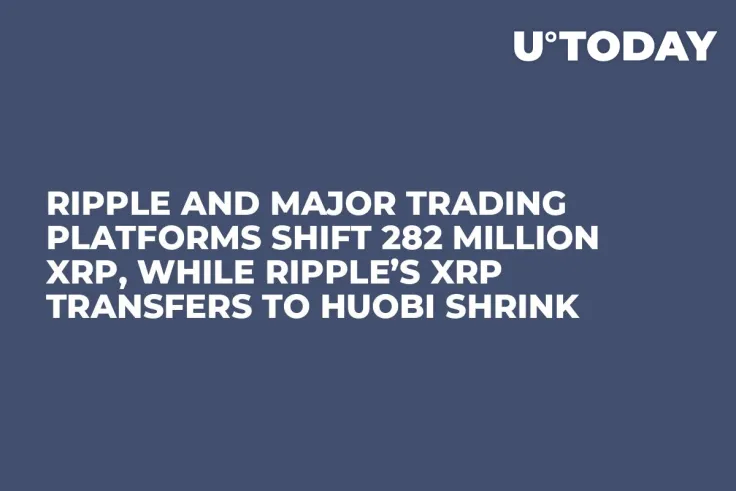Ripple and Major Trading Platforms Shift 282 Million XRP, While Ripple’s XRP Transfers to Huobi Shrink