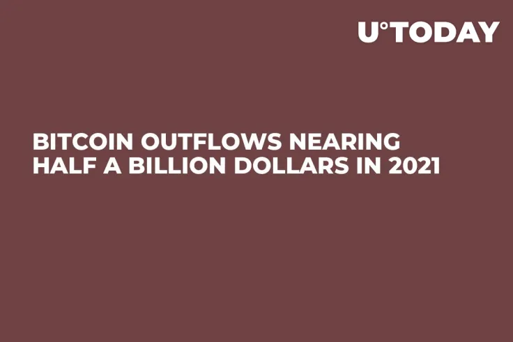 Bitcoin Outflows Nearing Half a Billion Dollars in 2021