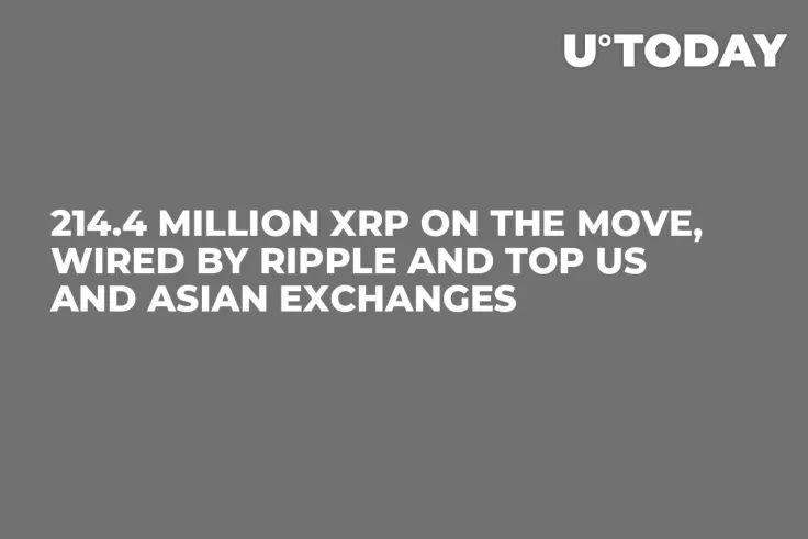 214.4 Million XRP On the Move, Wired by Ripple and Top US and Asian Exchanges 