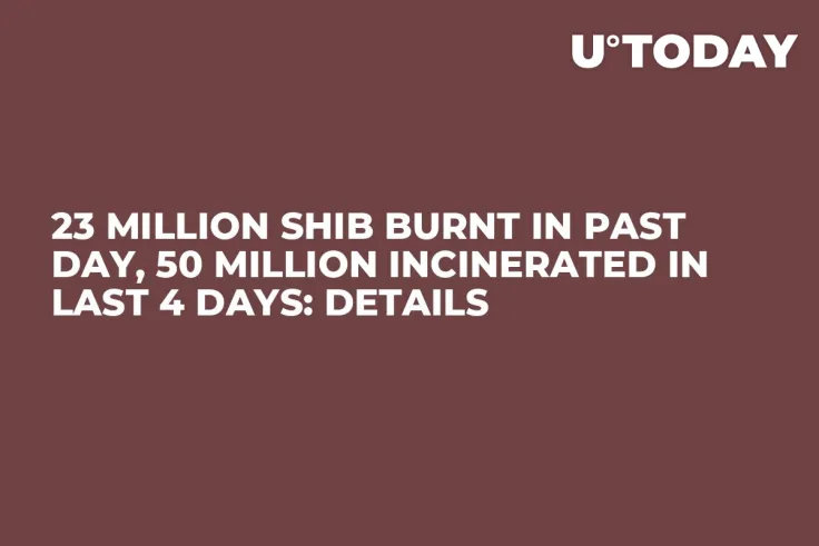 23 Million SHIB Burnt in Past Day, 50 Million Incinerated in Last 4 Days: Details