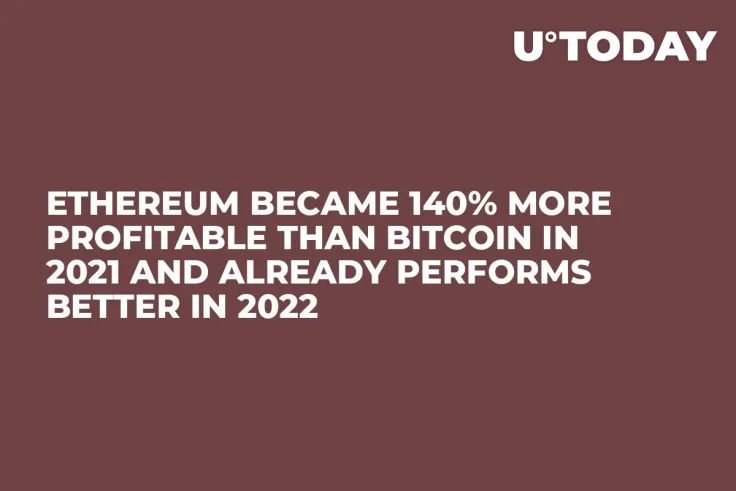 Ethereum Became 140% More Profitable Than Bitcoin in 2021 and Already Performs Better in 2022