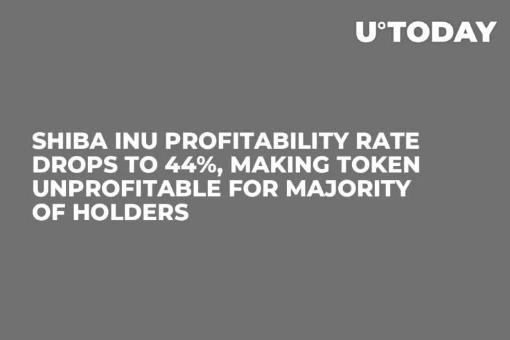 Shiba Inu Profitability Rate Drops to 44%, Making Token Unprofitable for Majority of Holders