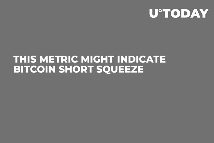 This Metric Might Indicate Bitcoin Short Squeeze 