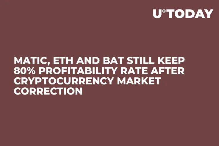 MATIC, ETH and BAT Still Keep 80% Profitability Rate After Cryptocurrency Market Correction