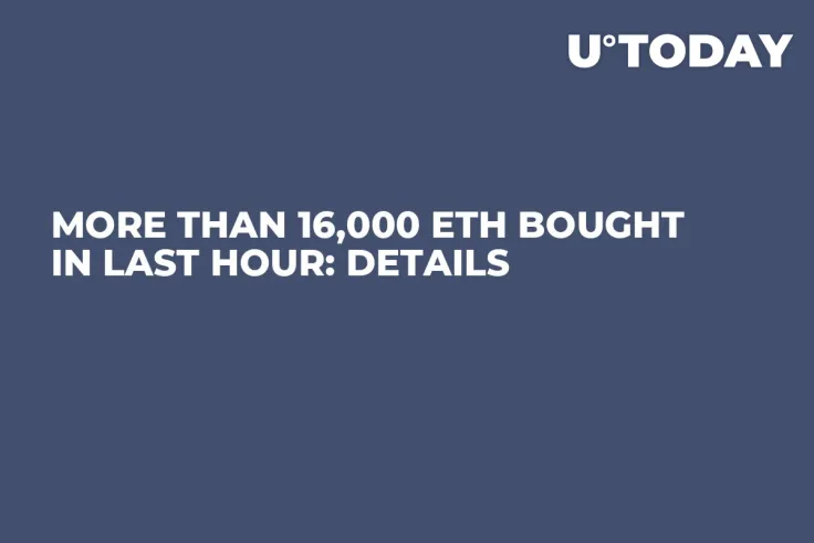 More Than 16,000 ETH Bought in Last Hour: Details