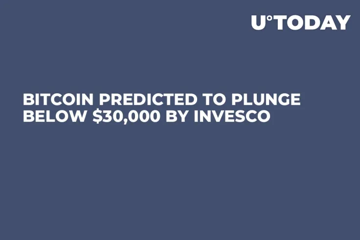 Bitcoin Predicted to Plunge Below $30,000 by Invesco 