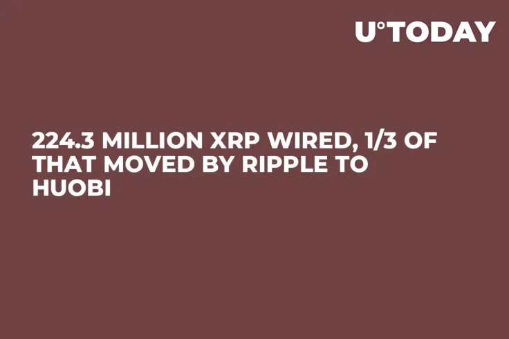 224.3 Million XRP Wired, 1/3 of That Moved by Ripple to Huobi