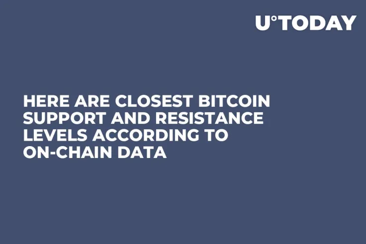 Here Are Closest Bitcoin Support and Resistance Levels According to On-Chain Data