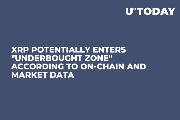 XRP Potentially Enters "Underbought Zone" According to On-Chain and Market Data