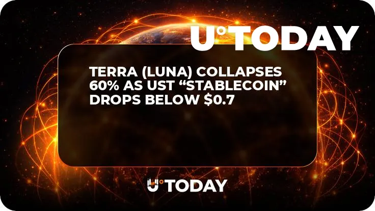 Terra (LUNA) Collapses 60% as UST “Stablecoin” Drops Below $0.7