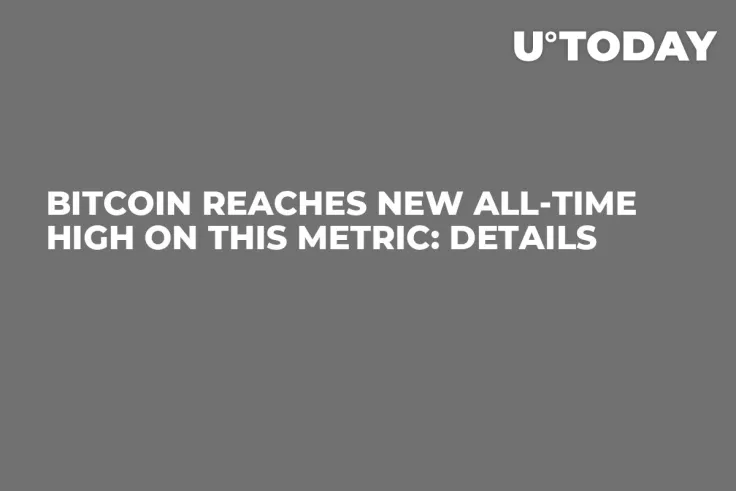 Bitcoin Reaches New All-Time High on This Metric: Details