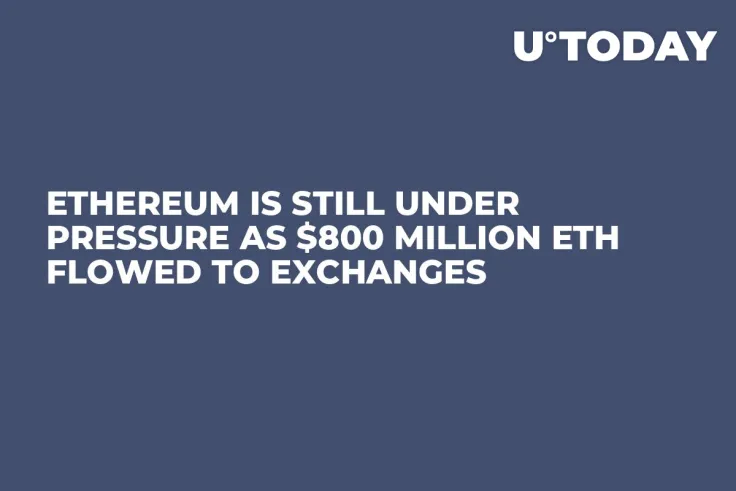Ethereum Is Still Under Pressure as $800 Million ETH Flowed to Exchanges