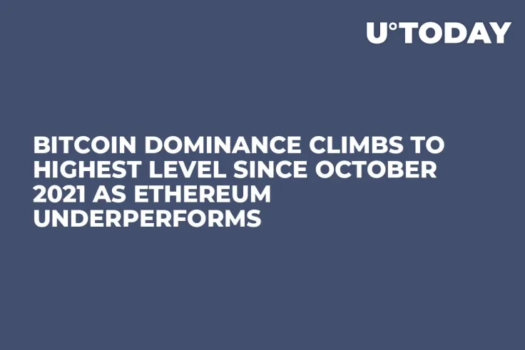 Bitcoin Dominance Climbs to Highest Level Since October 2021 as Ethereum Underperforms