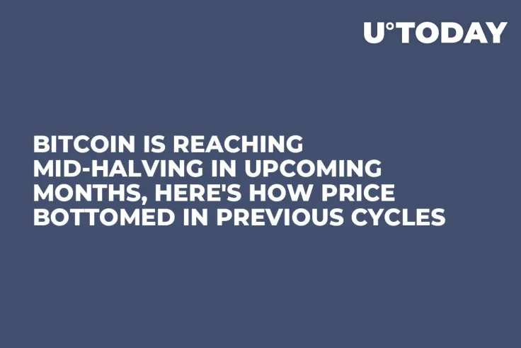 Bitcoin Is Reaching Mid-Halving in Upcoming Months, Here's How Price Bottomed In Previous Cycles