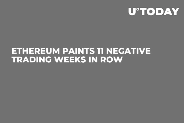 Ethereum Paints 11 Negative Trading Weeks in Row