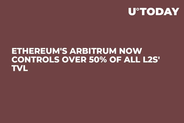 Ethereum's Arbitrum Now Controls over 50% of All L2s' TVL