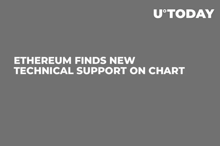 Ethereum Finds New Technical Support on Chart