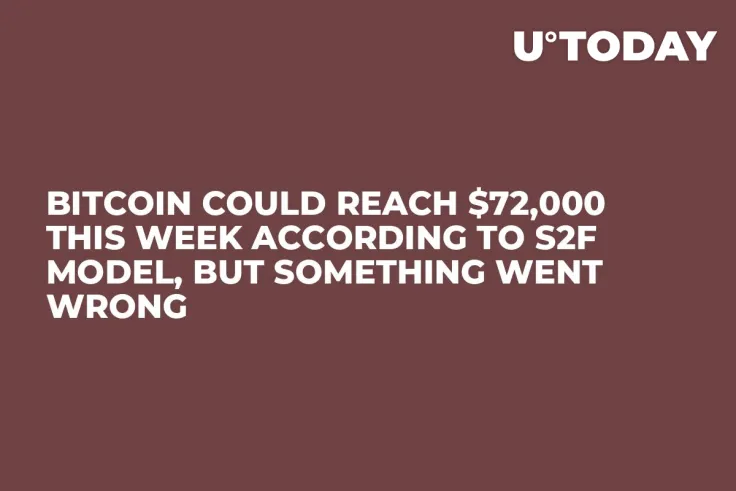 Bitcoin Could Reach $72,000 This Week According to S2F Model, But Something Went Wrong