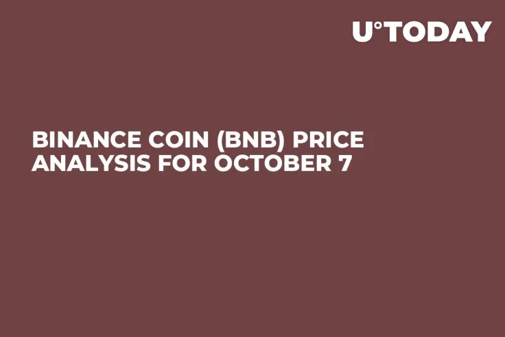 Binance Coin (BNB) Price Analysis for October 7