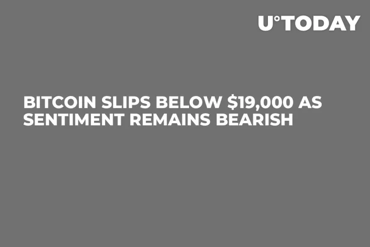 Bitcoin Slips Below $19,000 as Sentiment Remains Bearish
