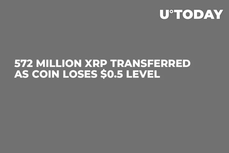 572 Million XRP Transferred As Coin Loses $0.5 Level