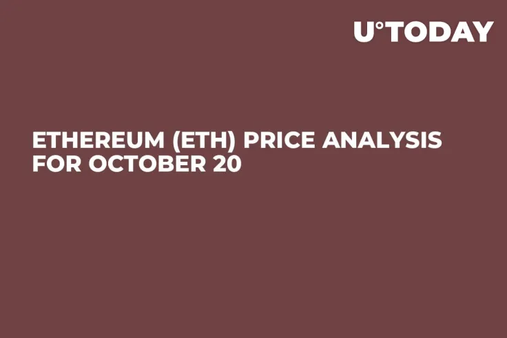 Ethereum (ETH) Price Analysis for October 20