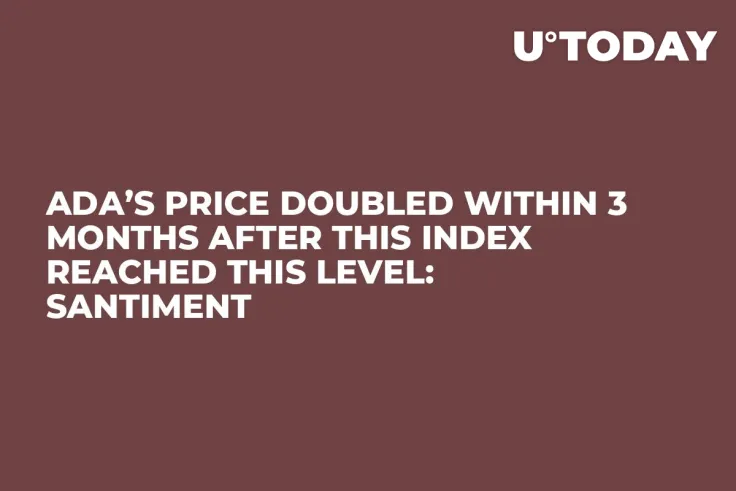 ADA’s Price Doubled within 3 Months After This Index Reached This Level: Santiment
