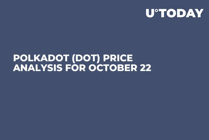 Polkadot (DOT) Price Analysis for October 22