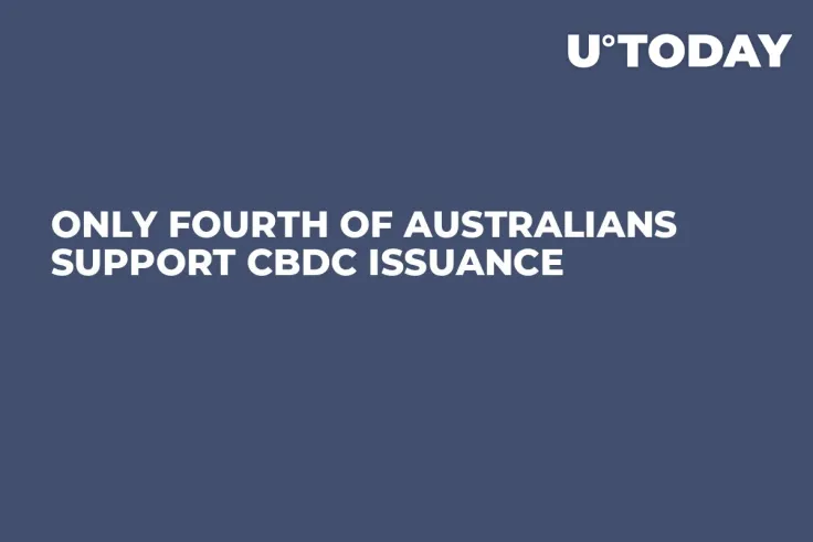 Only Fourth of Australians Support CBDC Issuance