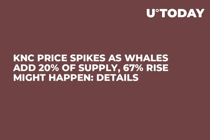 KNC Price Spikes as Whales Add 20% of Supply, 67% Rise Might Happen: Details