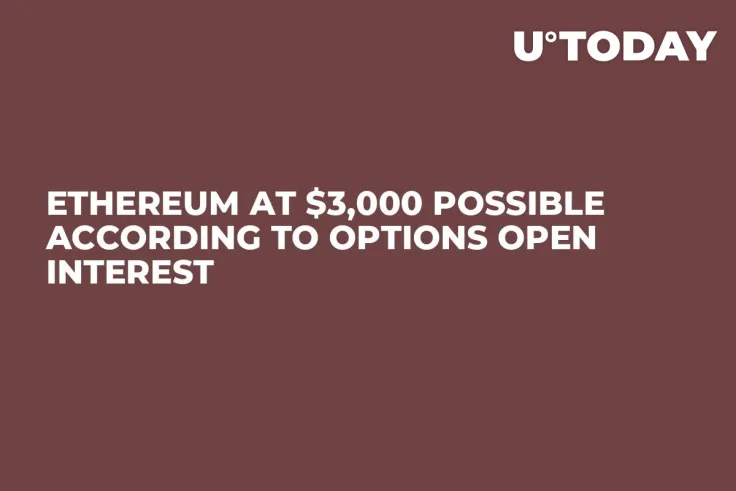 Ethereum at $3,000 Possible According to Options Open Interest