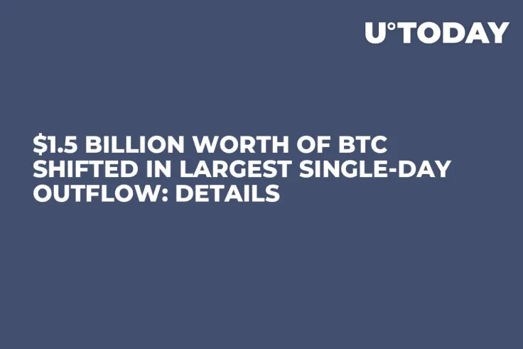 $1.5 Billion Worth of BTC Shifted in Largest Single-Day Outflow: Details