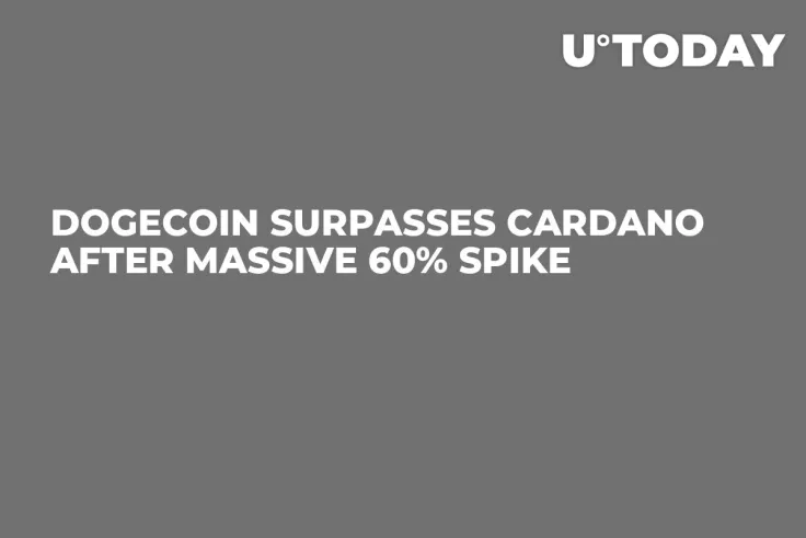 Dogecoin Surpasses Cardano After Massive 60% Spike 