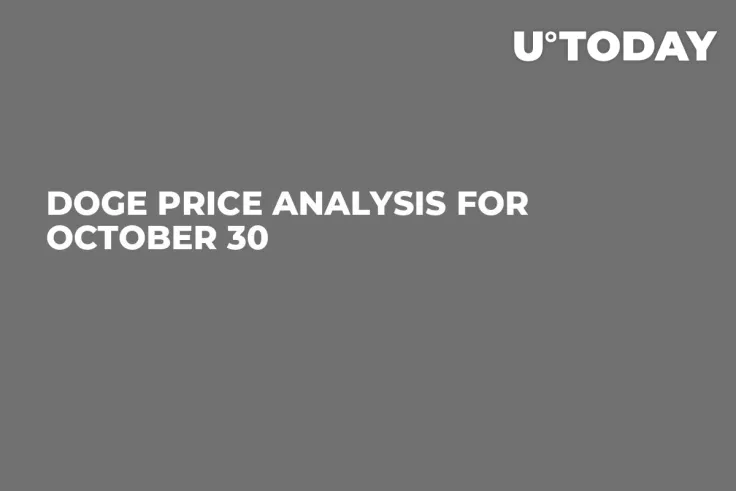 DOGE Price Analysis for October 30